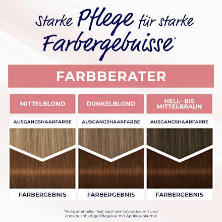 Haarfarbe 720 Kastanie  Schwarzkopf DIADEM