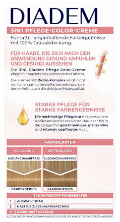 Haarfarbe 715 Mittelblond  Schwarzkopf DIADEM
