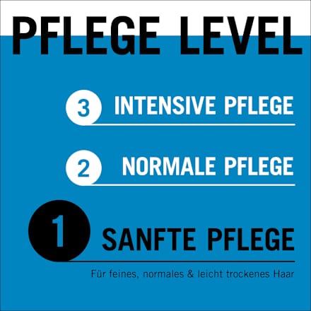 Conditioner Aqua Revive Schwarzkopf GLISS