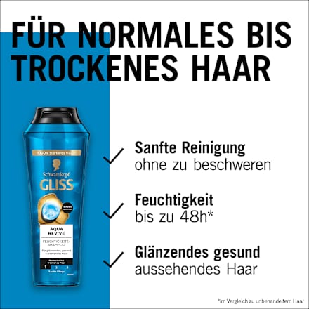 Shampoo Aqua Revive Schwarzkopf GLISS