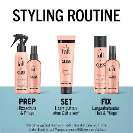 Hitzeschutzspray taft x Gliss Lovely Long Schwarzkopf taft