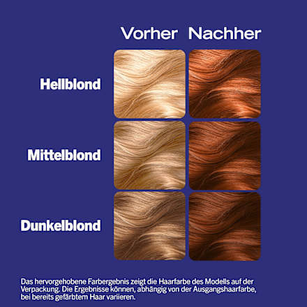 Haarfarbe 077 Caramel Copper Schwarzkopf LIVE