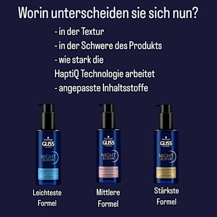 Haarkur Night Elixier Anti-Spliss Wunder Schwarzkopf GLISS