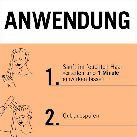 Haarkur SOS Ultimate Repair Schwarzkopf GLISS