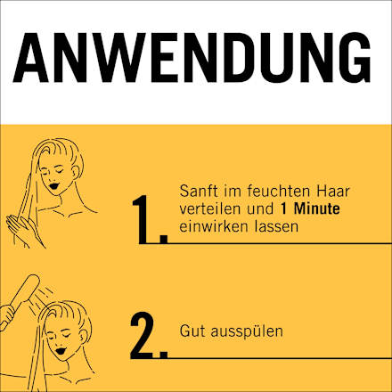 Haarkur SOS Oil Nutritive Schwarzkopf GLISS