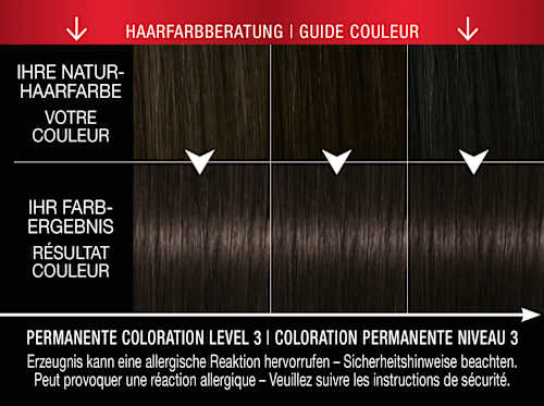 Haarfarbe 2_1 Natürliches Schwarzbraun syoss