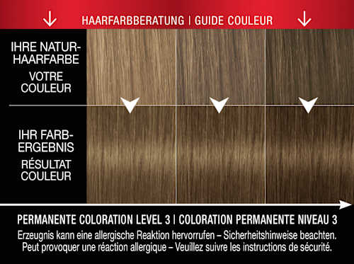 Haarfarbe 6_1 Natürliches Dunkelblond syoss