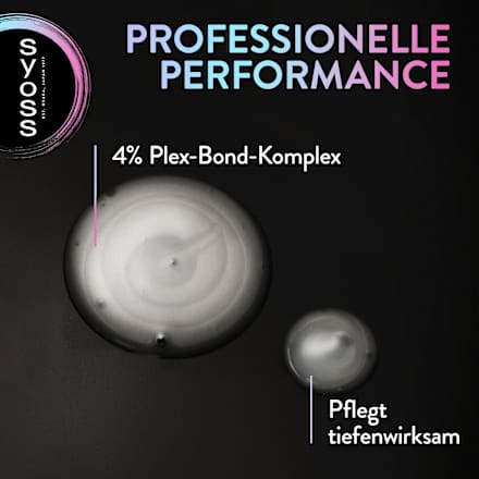 Shampoo Intense Plex syoss