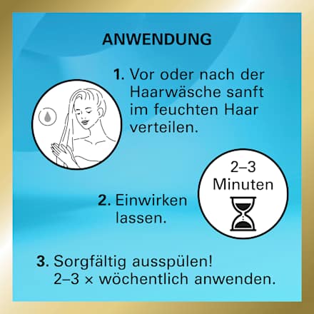 Haarkur 2-in-1 Feuchtigkeit, Aqua Revive  Schwarzkopf GLISS