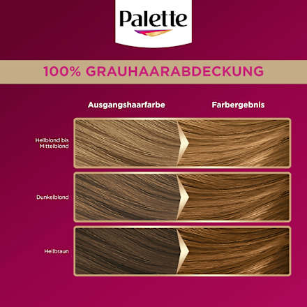 Haarfarbe 7-5/546 Karamell Goldblond Palette Intensive Color Creme