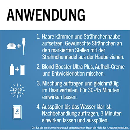 Strähnchen Set M1 Schwarzkopf Blonde