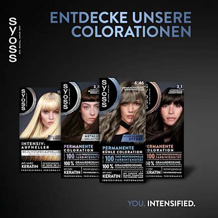Haarfarbe 6_46 Kühles Dunkelblond Syoss
