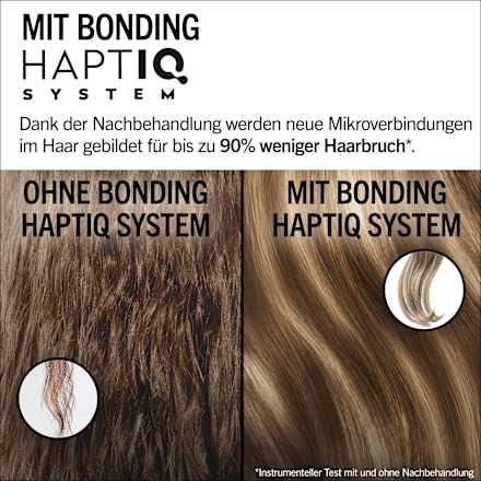 Strähnchen Set M1 Schwarzkopf Blonde