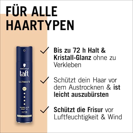 Haarlack ULTIMATE Halt 5+ Schwarzkopf taft
