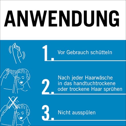 Sprüh-Conditioner Express-Repair Aqua Revive Schwarzkopf GLISS