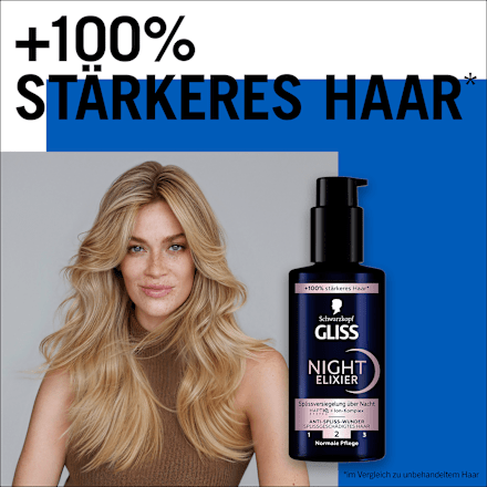 Night Elixier Anti-Spliss Wunder Schwarzkopf GLISS