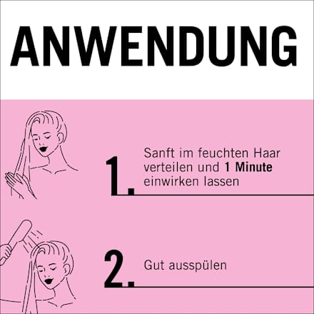 Haarkur SOS Liquid Silk Schwarzkopf GLISS