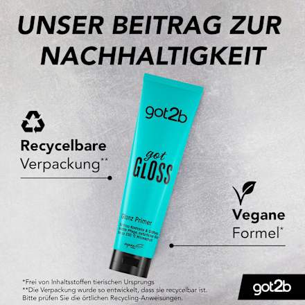 Glanz Primer got Gloss got2b