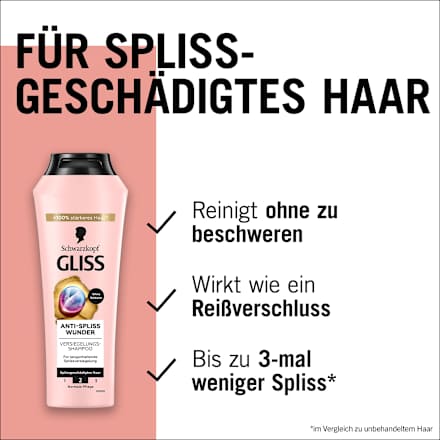 Shampoo Anti-Spliss Wunder Schwarzkopf GLISS