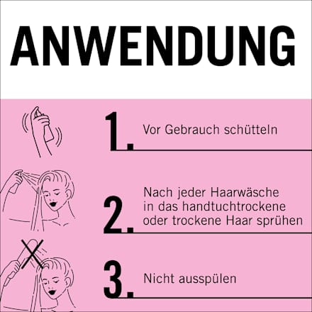 Sprüh-Conditioner Express-Repair Liquid Silk Schwarzkopf GLISS