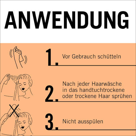 Sprüh-Conditioner Express-Repair Ultimate Repair Schwarzkopf GLISS