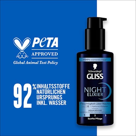 Haarkur Night Elixier Aqua Revive Schwarzkopf GLISS