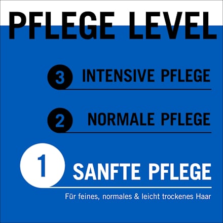 Haarkur Night Elixier Aqua Revive Schwarzkopf GLISS