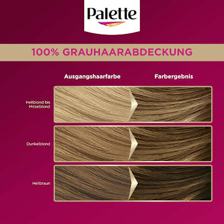 Intensiv-Creme-Coloration 500 Dunkelblond Palette