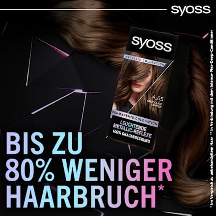 Haarfarbe Metallic 4_65 Chocolate Copper  syoss