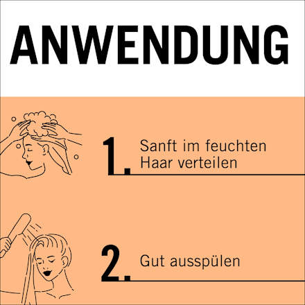 Shampoo Ultimate Repair Schwarzkopf GLISS