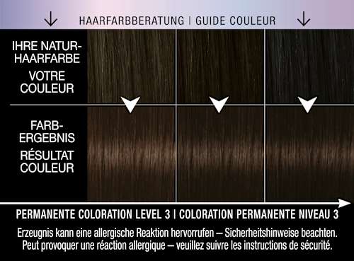 Haarfarbe Metallic 3_89 Bronze Coffee syoss