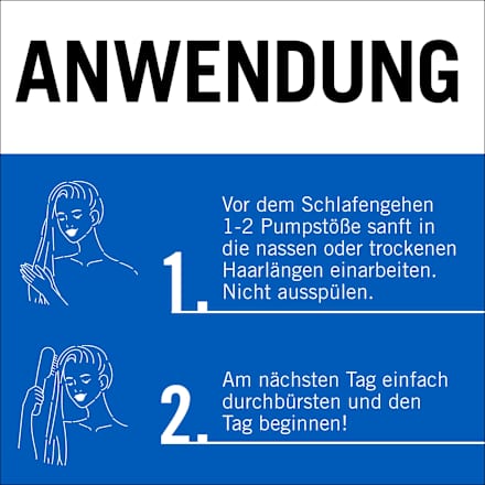 Haarkur Night Elixier Anti-Spliss Wunder Schwarzkopf GLISS