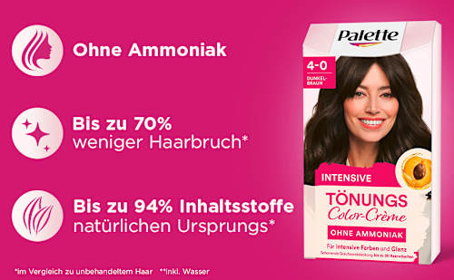 Haartönung Color-Crème 4-0 Dunkelbraun Palette Intensive Color Creme