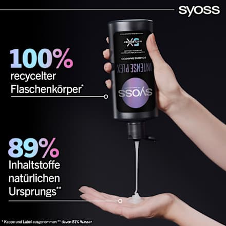 Shampoo Intense Plex syoss