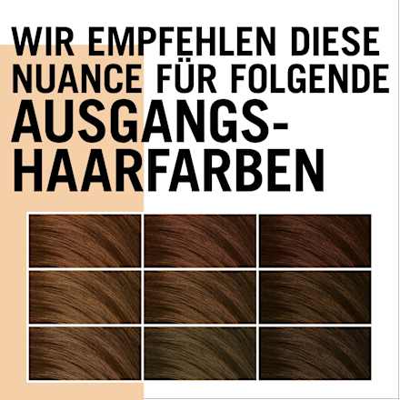Ansatzset A2 Goldbraun Schwarzkopf