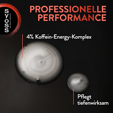 Shampoo Men Intense Power syoss