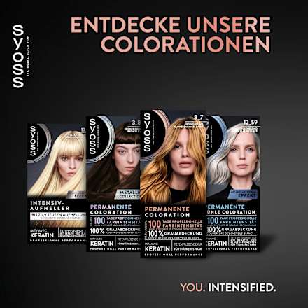 Haarfarbe 8_7 Honigblond Syoss