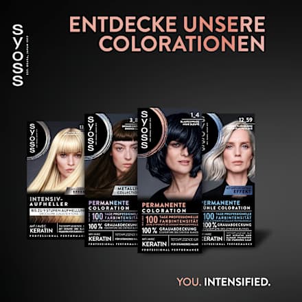 Haarfarbe 1_4 Blauschwarz Syoss