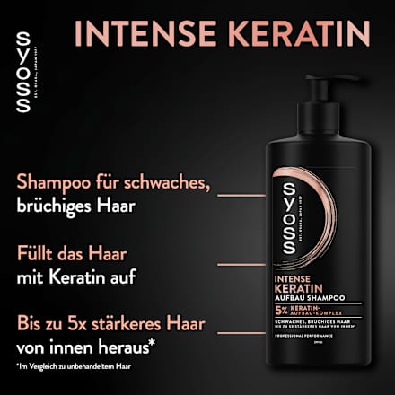Shampoo Intense Keratin syoss