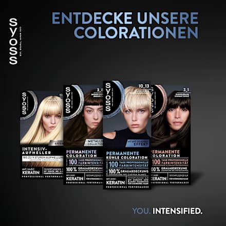 Haarfarbe 10_13 Scandi Blond Syoss