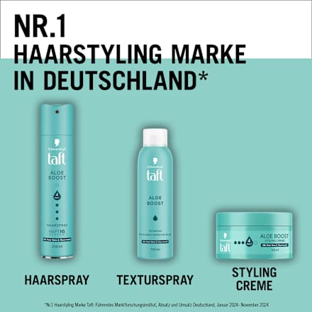 Texturspray Aloe Boost Schwarzkopf taft