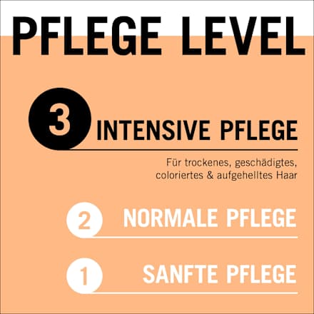 Sprüh-Conditioner Express-Repair Ultimate Repair Schwarzkopf GLISS