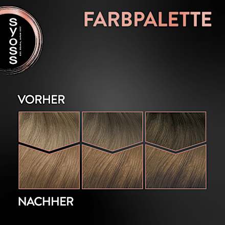 Haarfarbe 6_8 Dunkelblond Syoss
