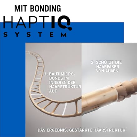 Haarkur Night Elixier Aqua Revive Schwarzkopf GLISS