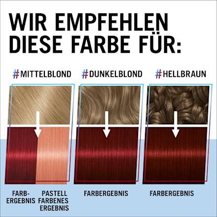 Intensivtönung 026 Dark Red Schwarzkopf LIVE