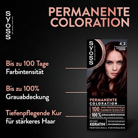 Haarfarbe 4_2 Mahagoni Syoss