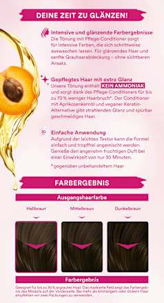 Haartönung Color-Crème 4-0 Dunkelbraun Palette Intensive Color Creme