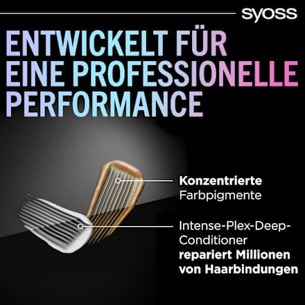 Haarfarbe Metallic 4_65 Chocolate Copper  syoss