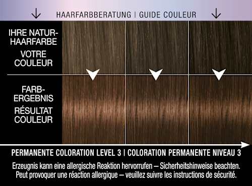 Haarfarbe Metallic 4_65 Chocolate Copper  syoss