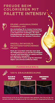 Haarfarbe 1-1/909 Blauschwarz Palette Intensive Color Creme